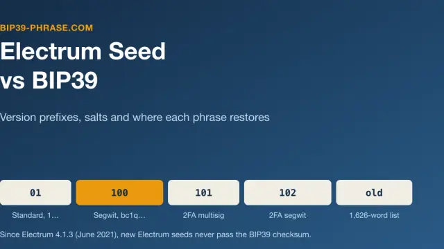 Electrum Seed vs BIP39: Why Other Wallets Reject It