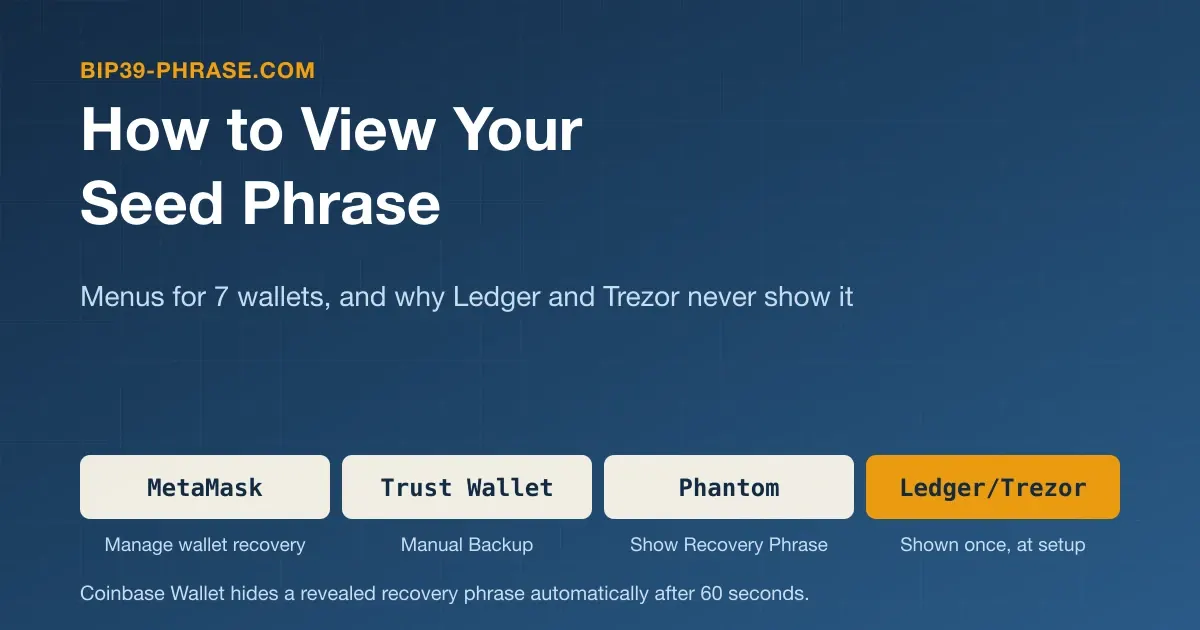 How to View Your Seed Phrase in MetaMask, Trust and More